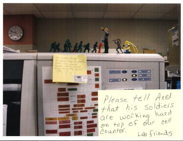 Axel's toy soldiers on cell counter.