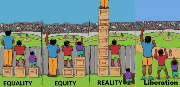 A visual of three kids watching a baseball game to differentiate between equity and equality.