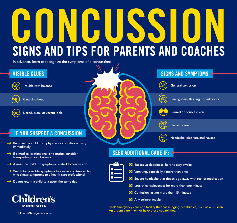 Concussion signs and tips infographic