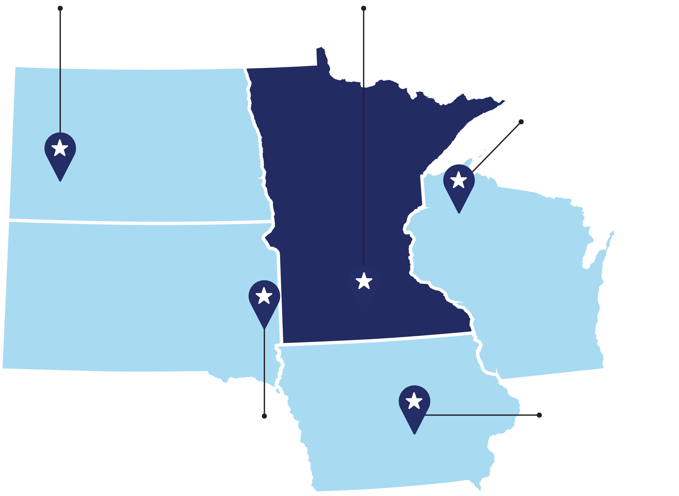 a map showing patients from ND, SD, MN, IA, WI