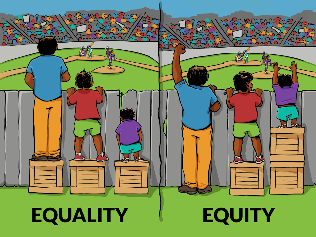 Equality vs. equity graphic