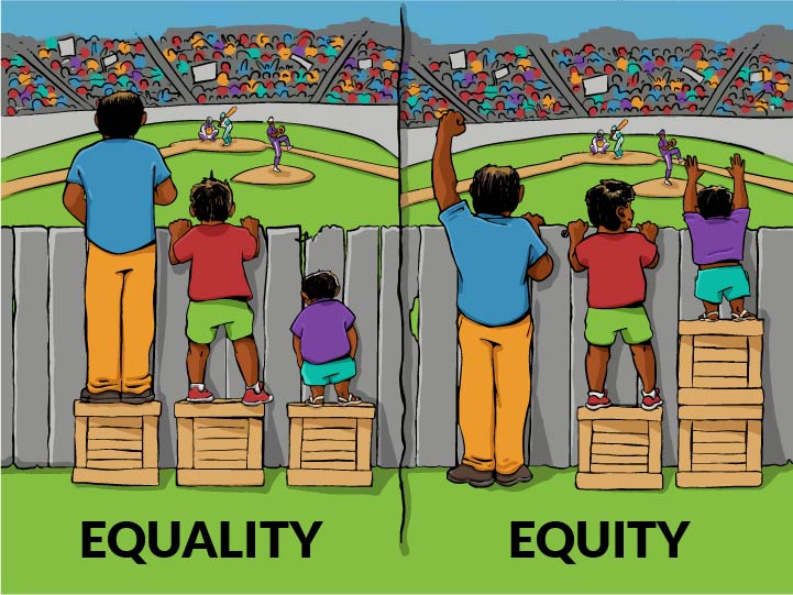 Equality vs. equity