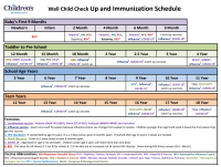 immunization-schedule-2024
