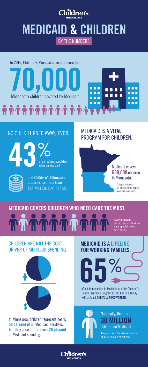 m0906_int_adv_advocacy-communication-plan_infographic