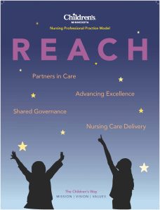 REACH graphic