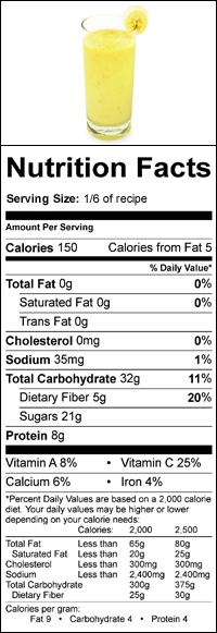 Nutrition Label