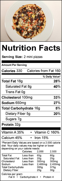 Nutrition Label Nutrition Label