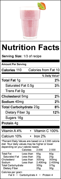 Nutrition Label