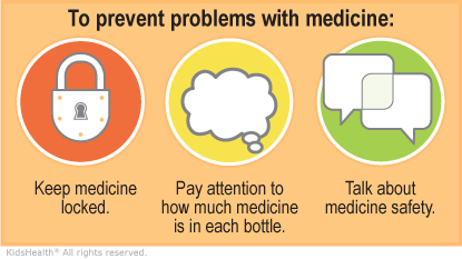 Illustration: medicine safety suggestions