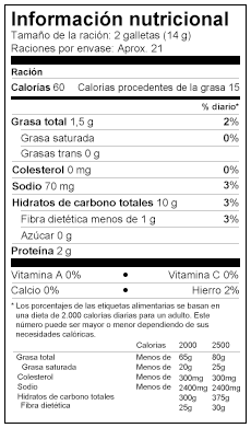 Información nutricional