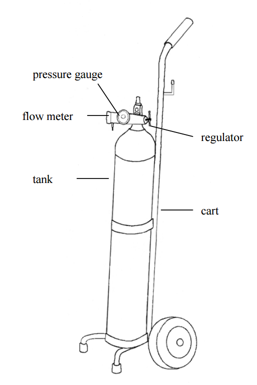 parts of an oxygen tank set up