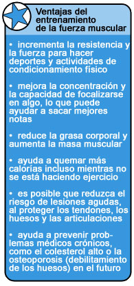 Ventajas del entrenamiento de la fuerza muscular