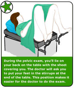 gynecology exam table with stirrups