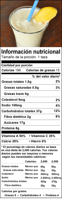 Nutritional label