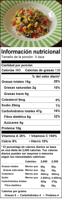 Nutritional label