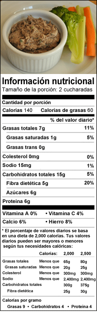 Nutritional label