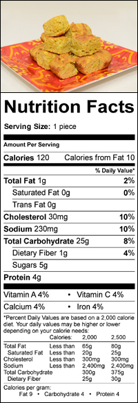 Nutrition Label